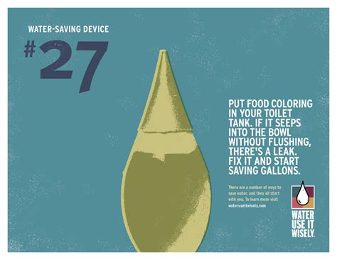 city of hanford watering days|Water Conservation .